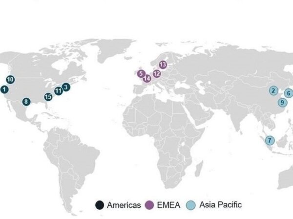 Which Cities Are Driving Commercial Real Estate Demand?
