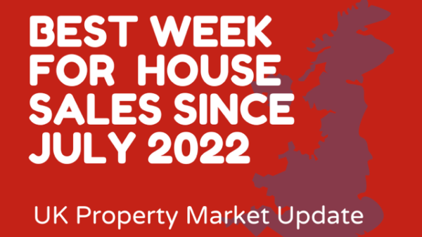 What is currently happening in the UK property market?