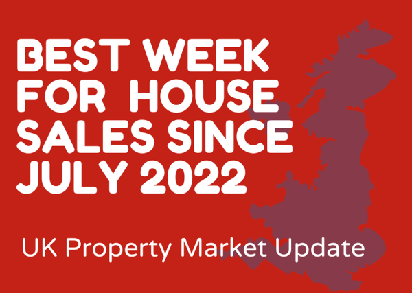 What is currently happening in the UK property market?