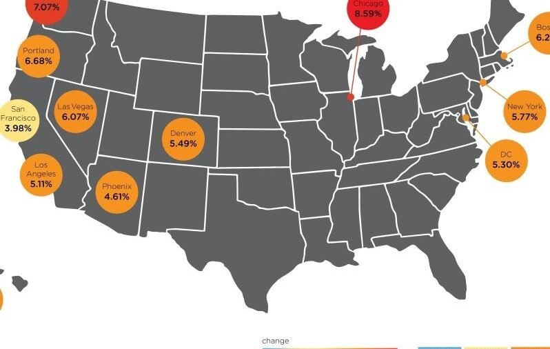 Is the Rise in Construction Costs Decelerating?