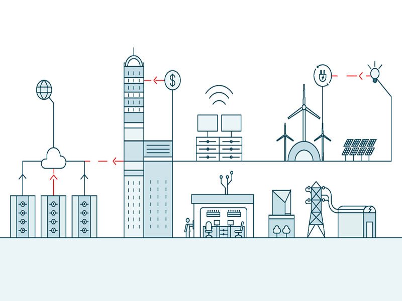 Sustainability Street: The Power of Microgrids