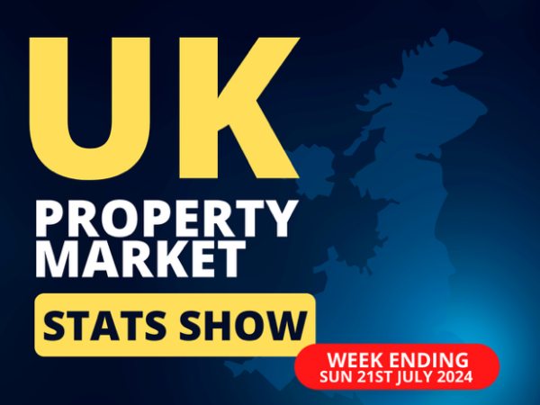 What is currently happening in the UK property market?