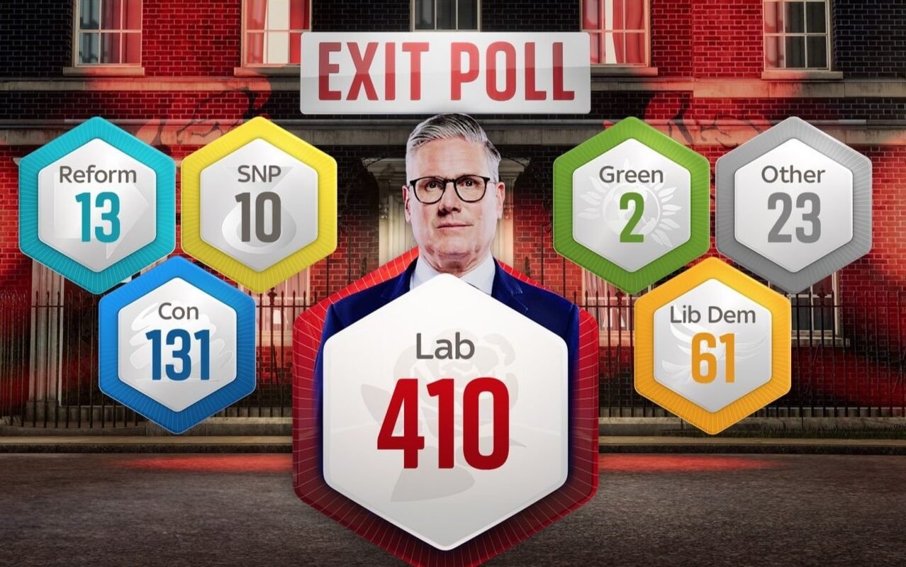 Labour landslide – property industry reaction Labour landslide – property industry reaction