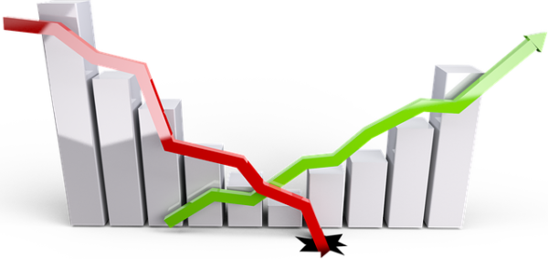 Completion rates continue to fall despite a sharp rise in housing supply