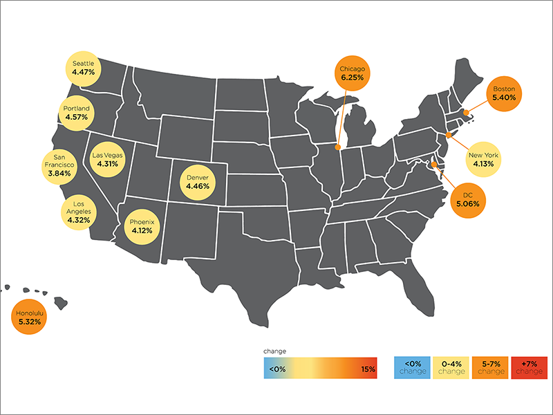 What’s Driving Construction Cost Increases