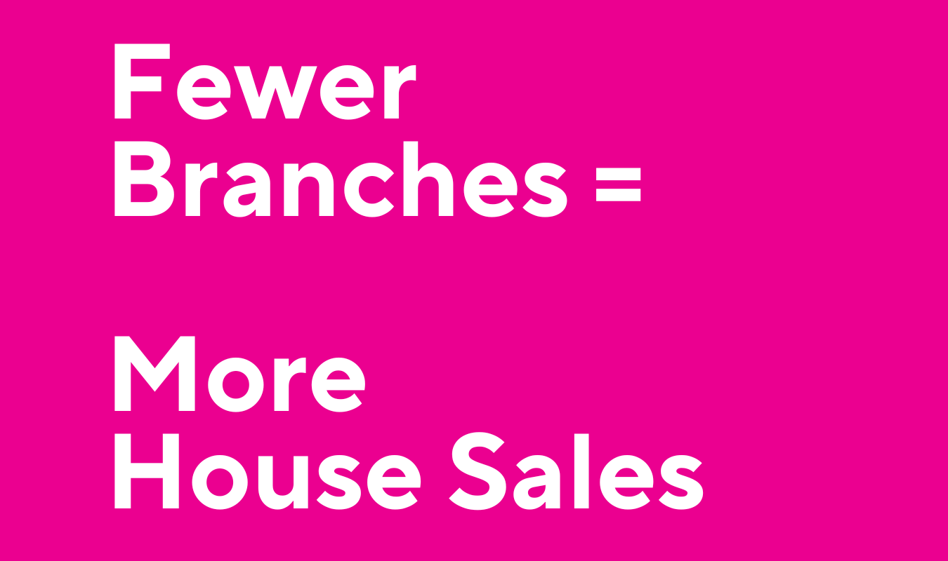 Why do larger estate agencies sell fewer homes per branch?