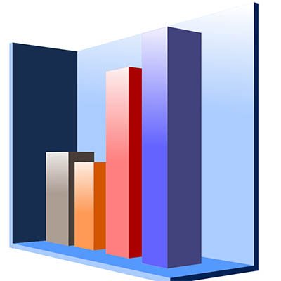 UK property “at its strongest” since 2022 based on current market activity UK property “at its strongest” since 2022 based on current market activity