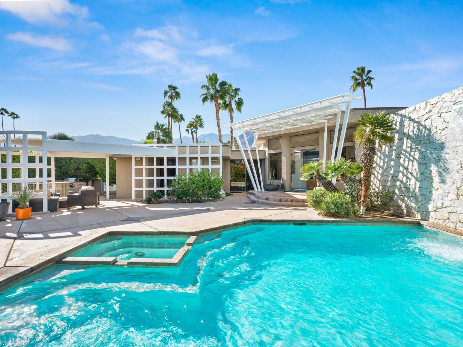 Market Spotlight on Palm Desert, California
